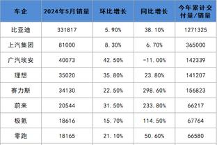 开云棋牌官网首页登录截图1