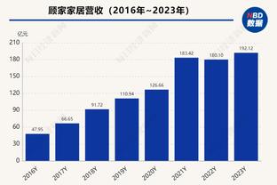 稳定军心！里夫斯第三节7中5独得13分4板